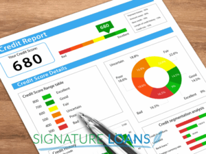 Apply for Signature Loans